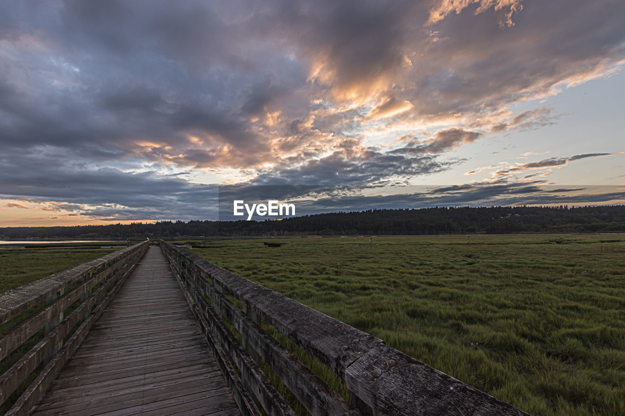 SCENIC VIEW OF LANDSCAPE DURING SUNSET