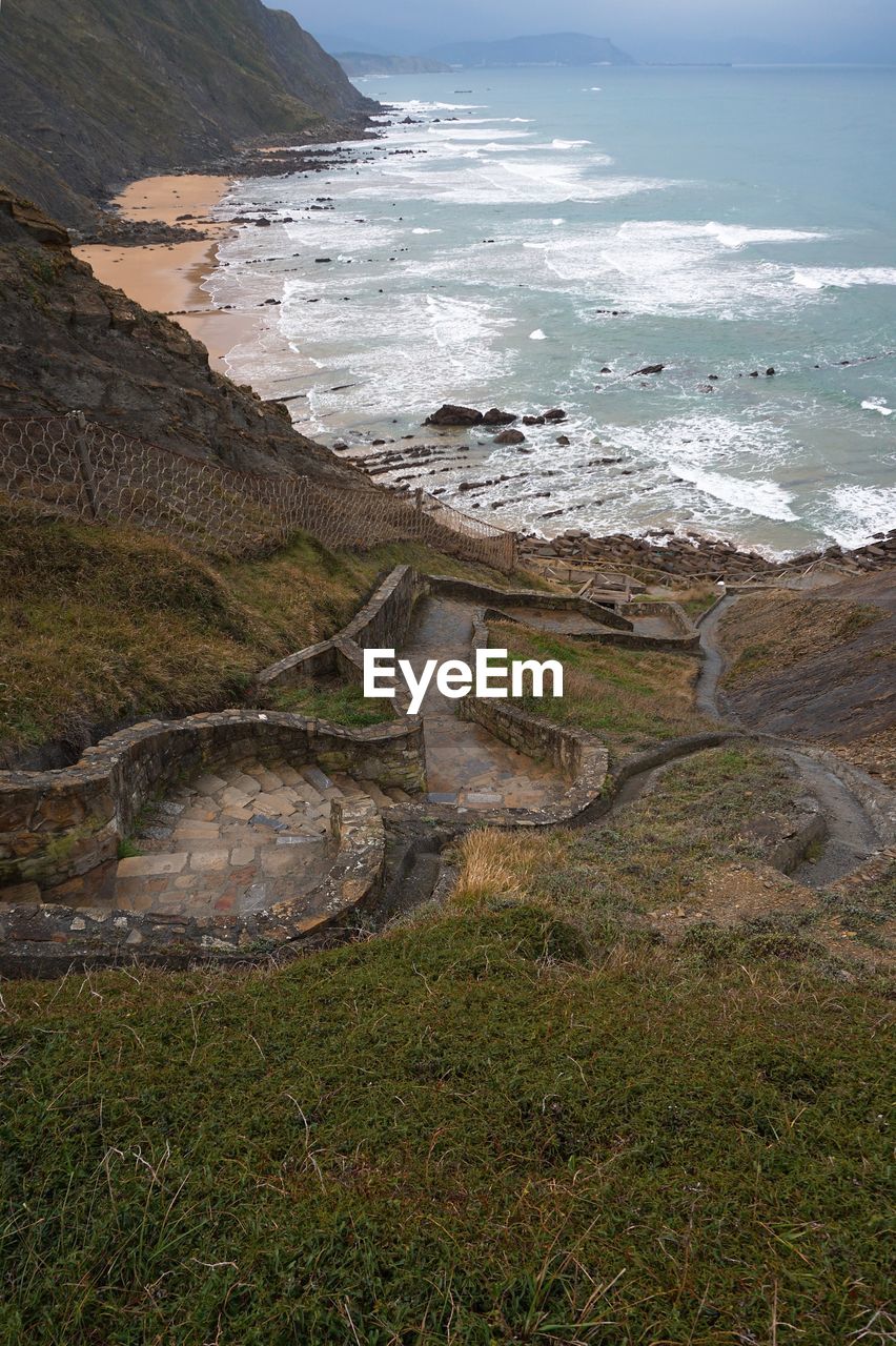 HIGH ANGLE VIEW OF SEA SHORE