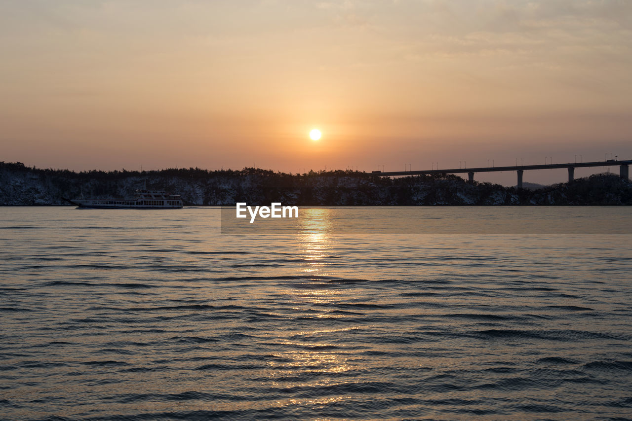 SCENIC VIEW OF SEA DURING SUNSET