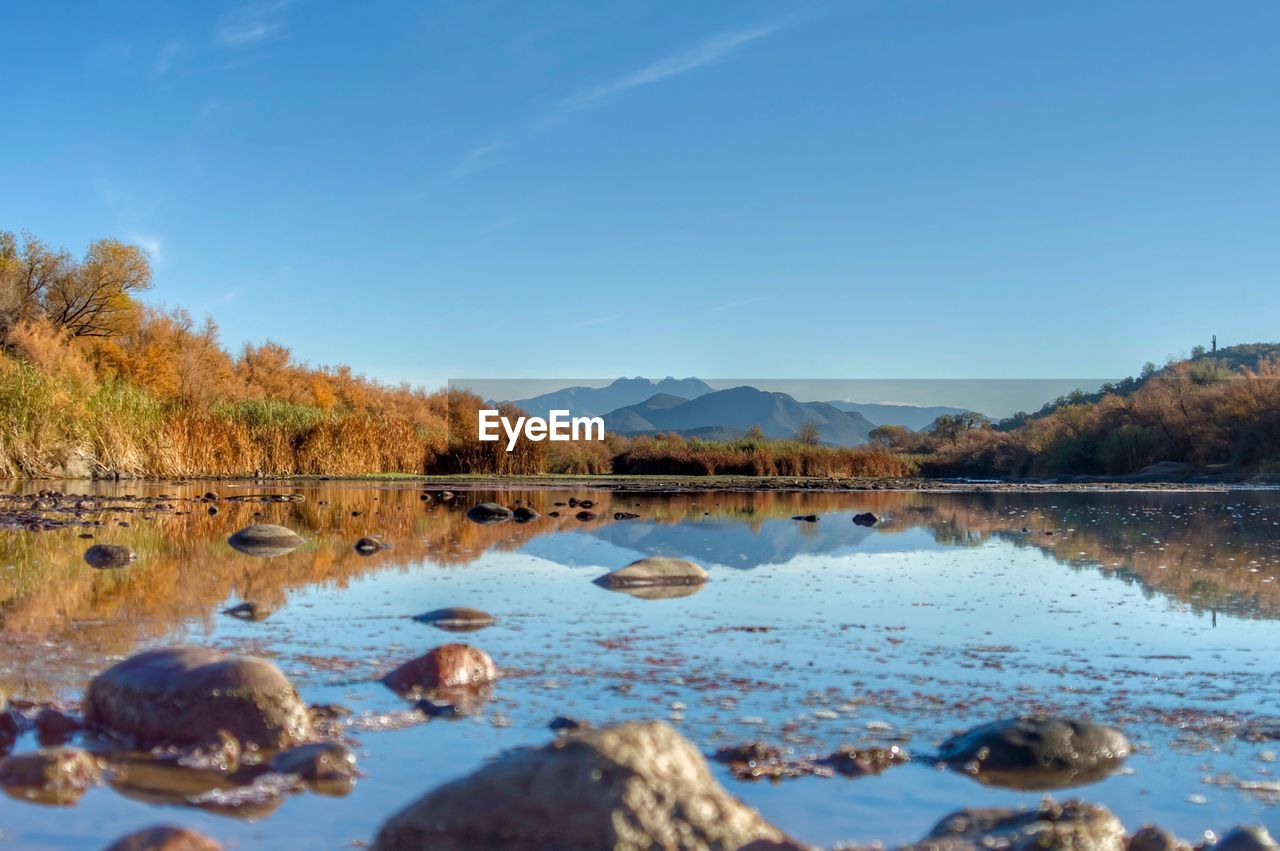 SCENIC VIEW OF LAKE AGAINST SKY