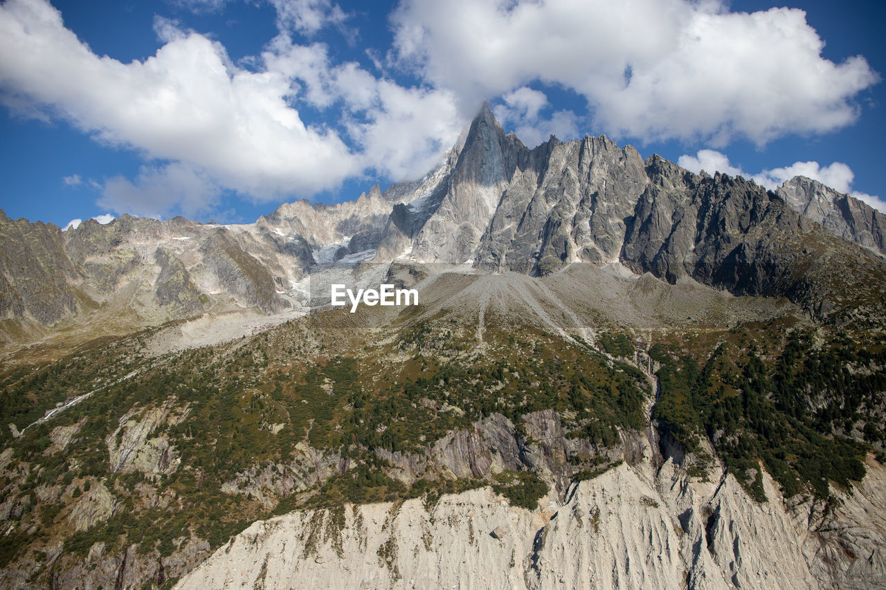 PANORAMIC VIEW OF LANDSCAPE AGAINST SKY