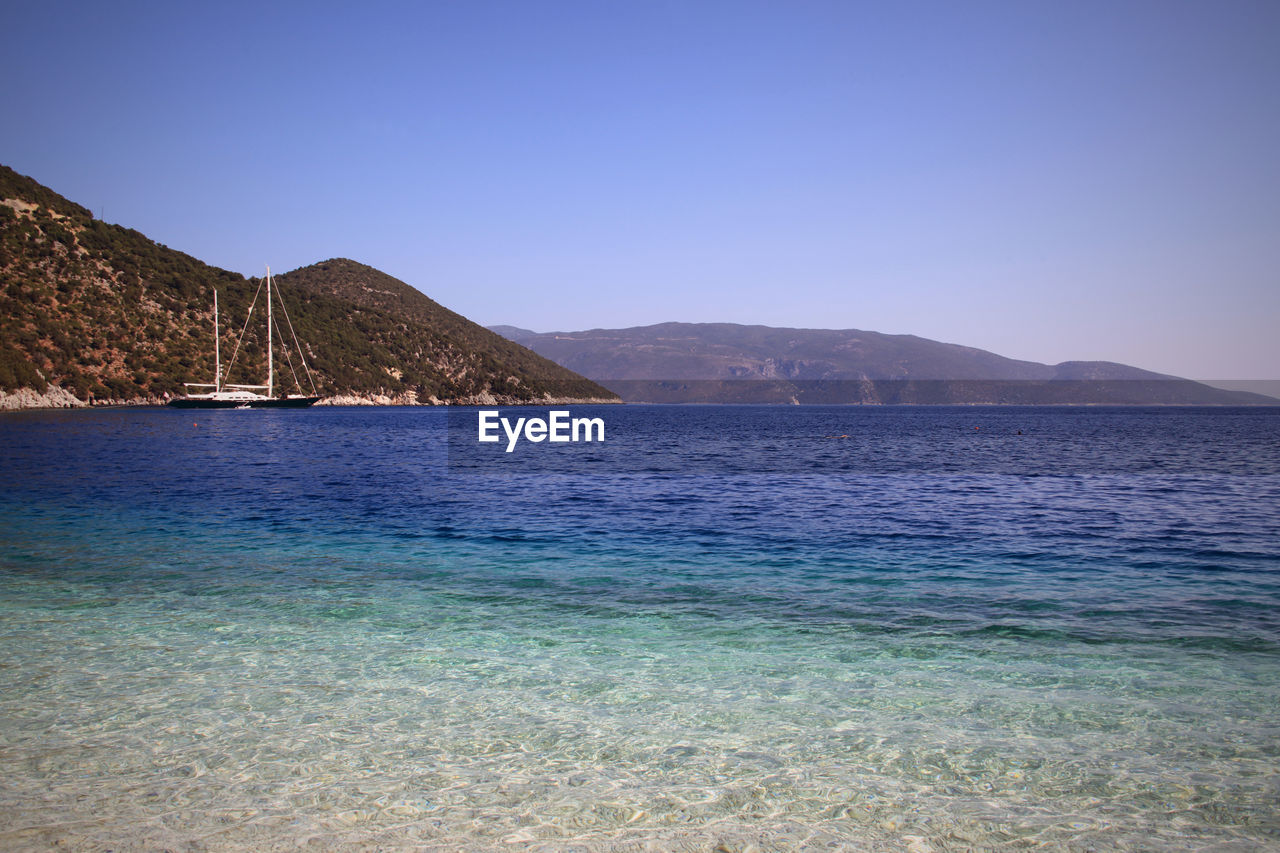 Scenic view of sea against clear sky