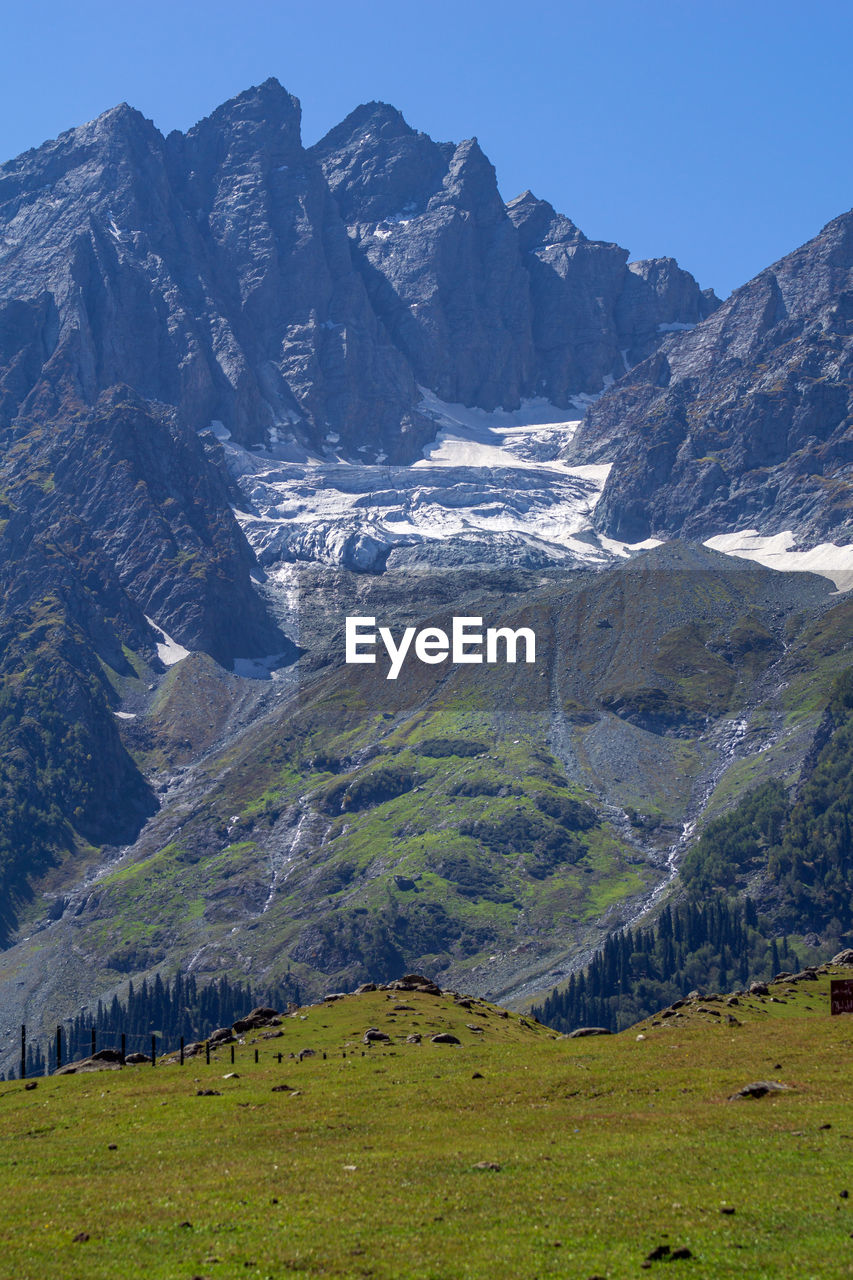 SCENIC VIEW OF LANDSCAPE AGAINST CLEAR SKY