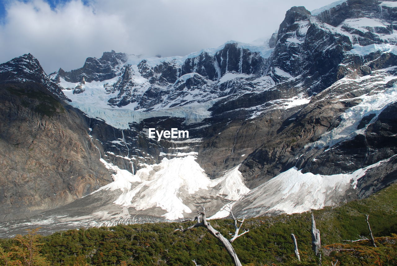 Scenic view of snow covered mountains