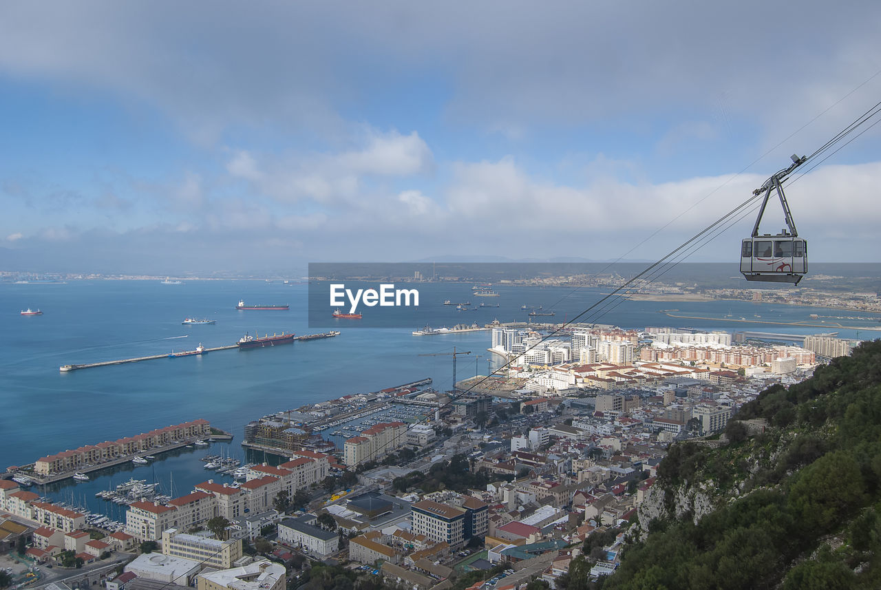 The cable car in gibraltar