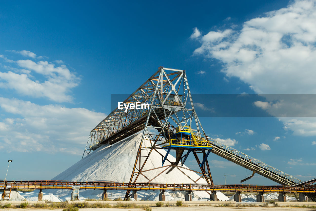 LOW ANGLE VIEW OF BRIDGE AGAINST SKY