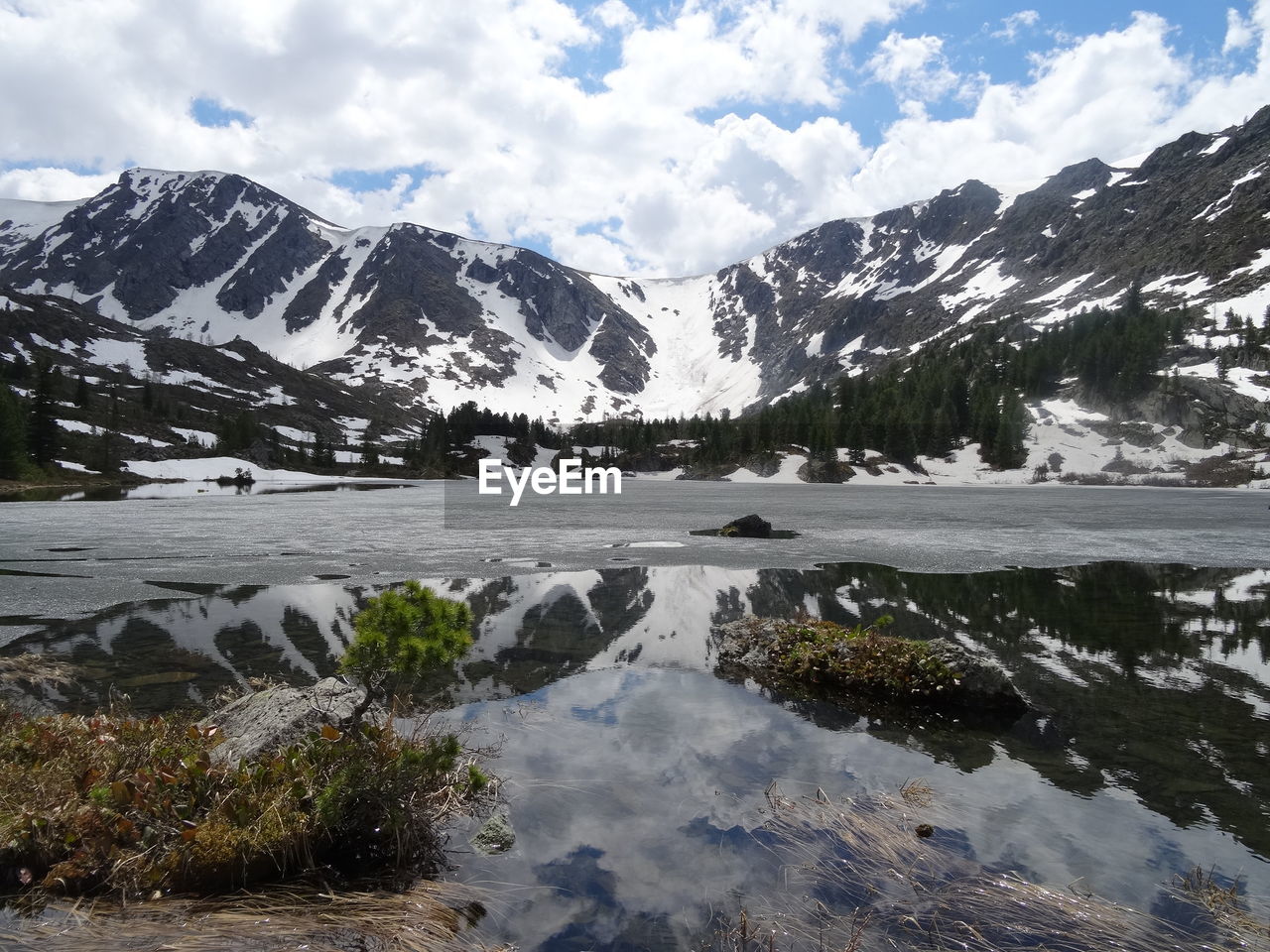 Scenic view of snowcapped mountains against sky