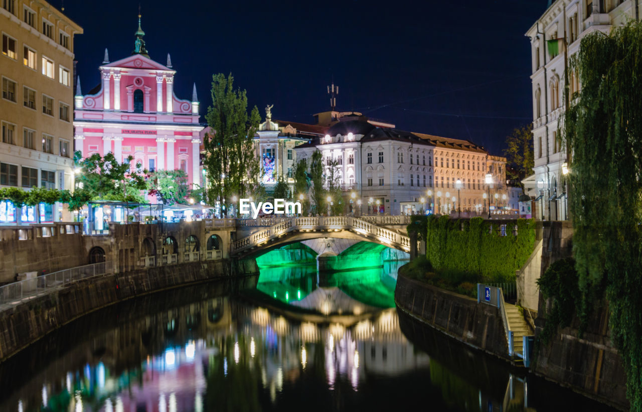 BRIDGE OVER RIVER IN CITY