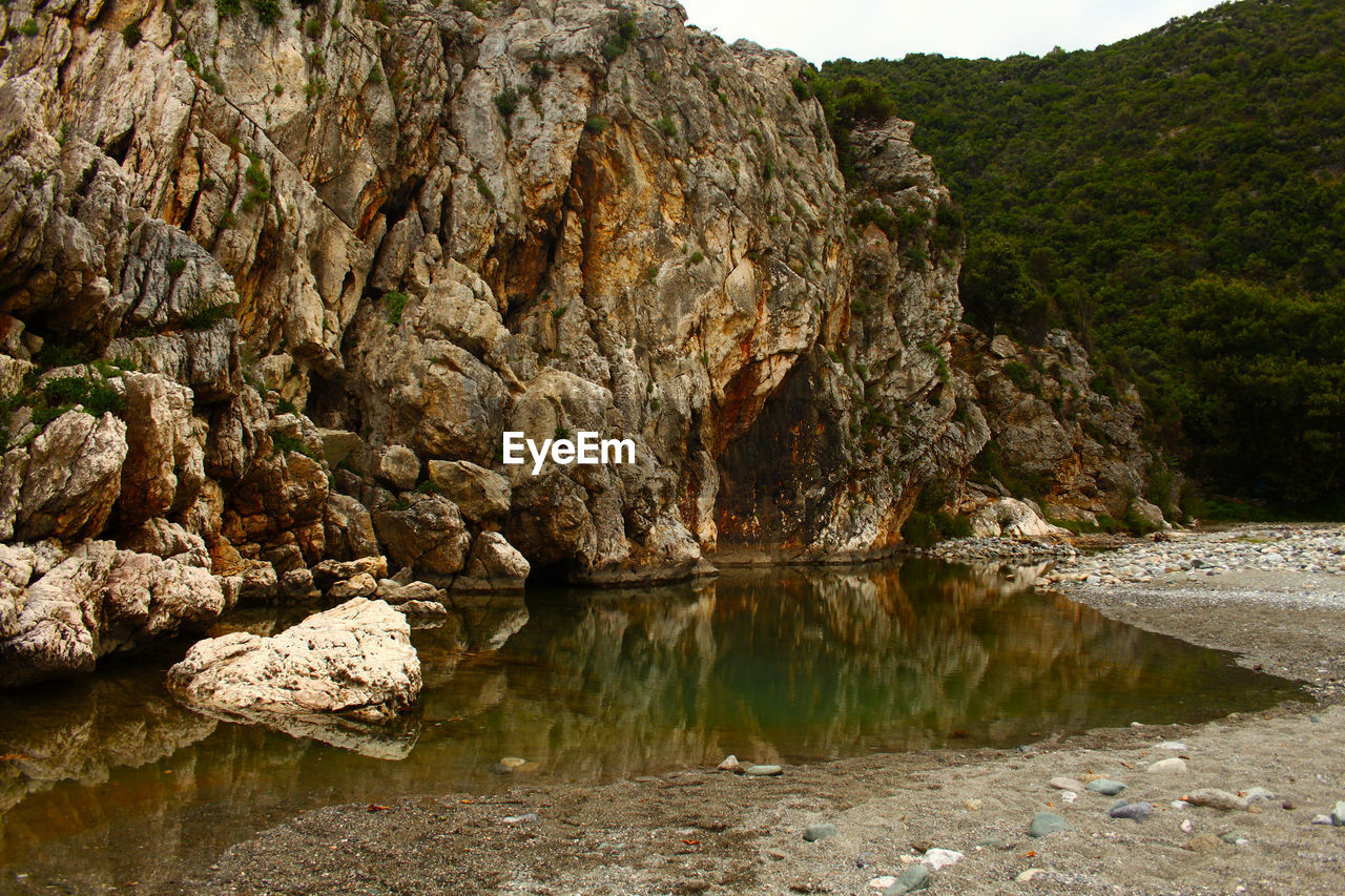 SCENIC VIEW OF ROCKS IN WATER