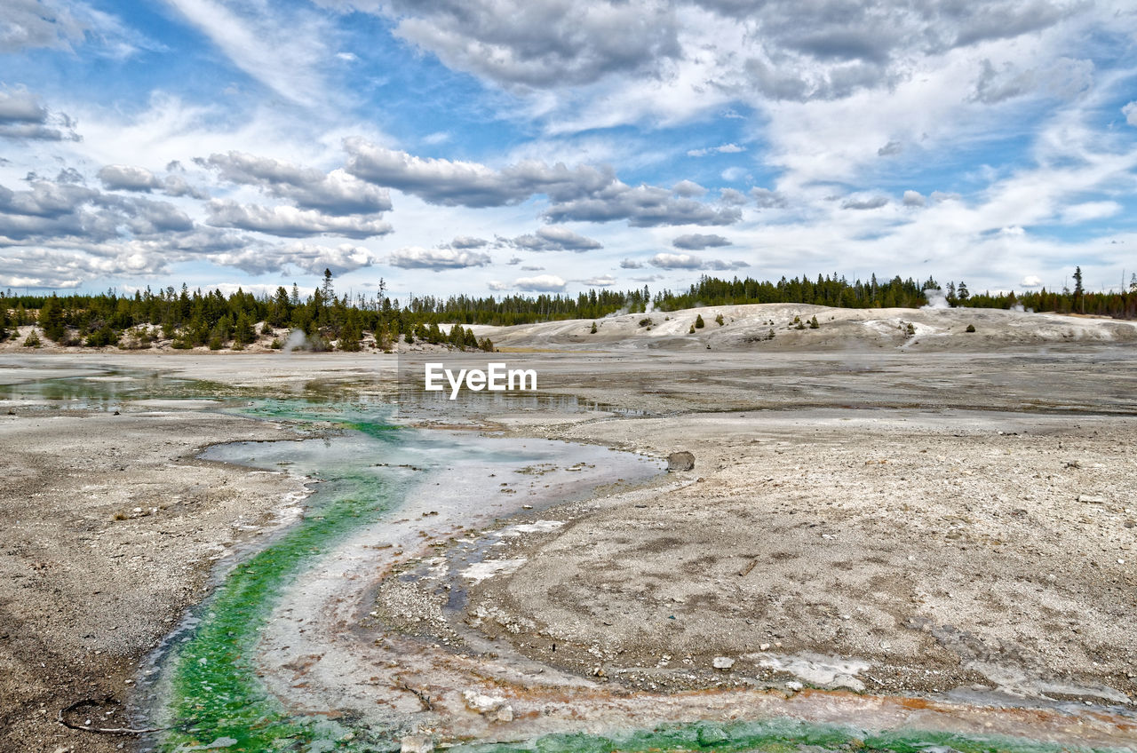 PANORAMIC VIEW OF LANDSCAPE AGAINST SKY