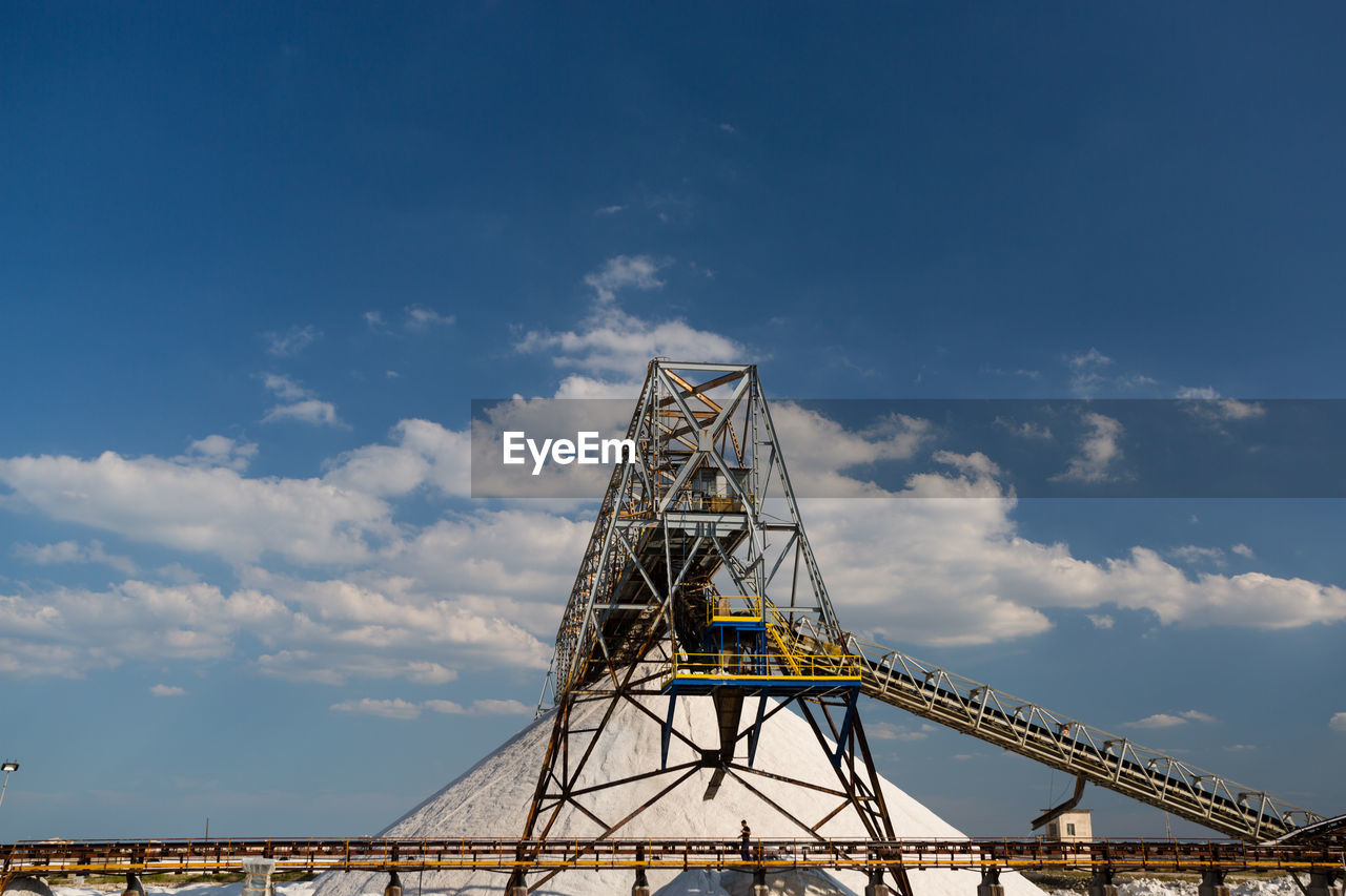 LOW ANGLE VIEW OF CRANES AGAINST SKY