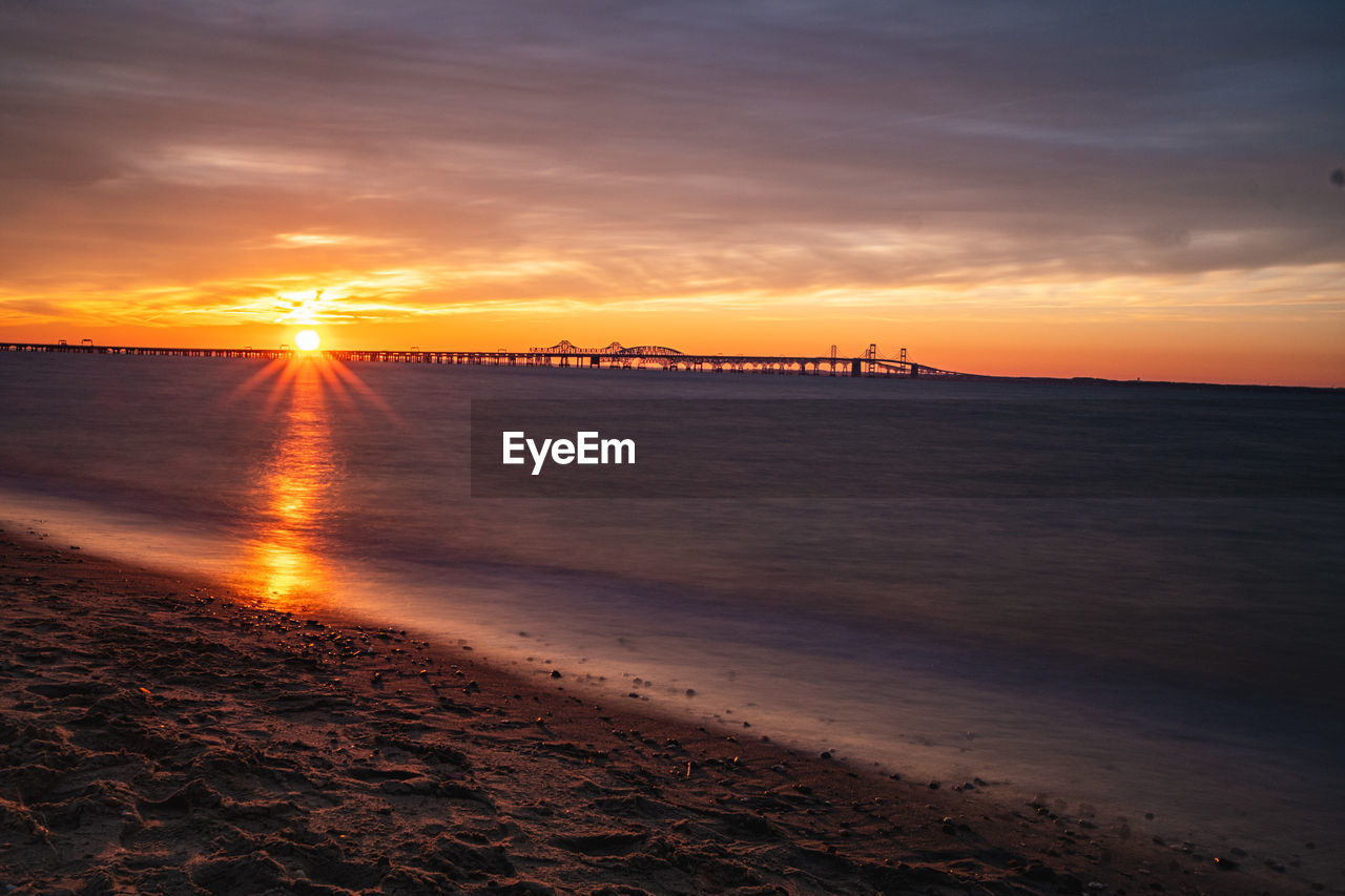 SCENIC VIEW OF SUNSET OVER SEA