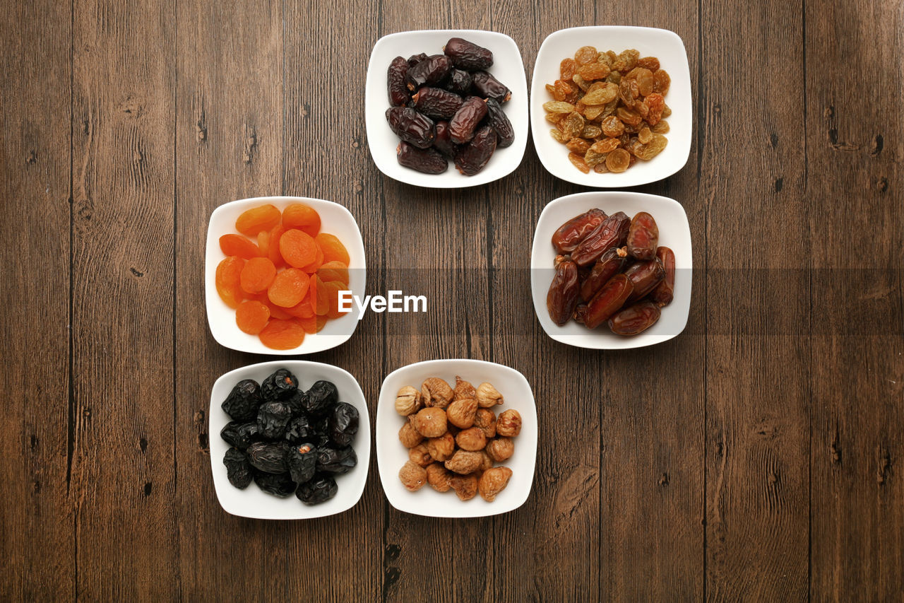 HIGH ANGLE VIEW OF FOOD SERVED IN PLATE ON TABLE