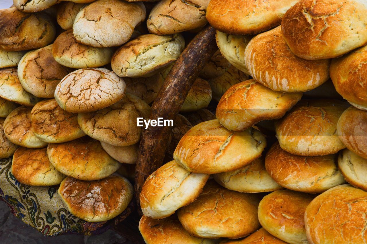 Full frame shot of breads for sale in market