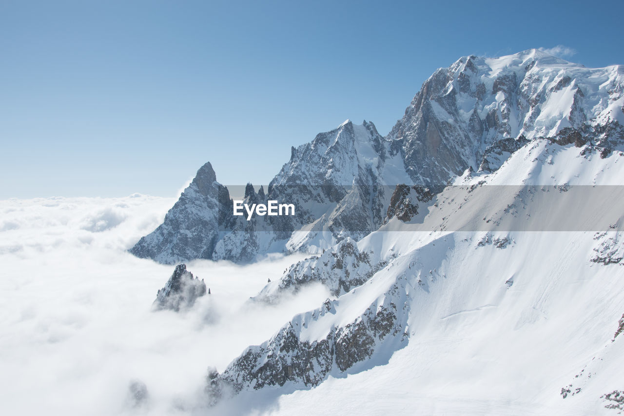 Low angle view of snowcapped mountains against clear sky