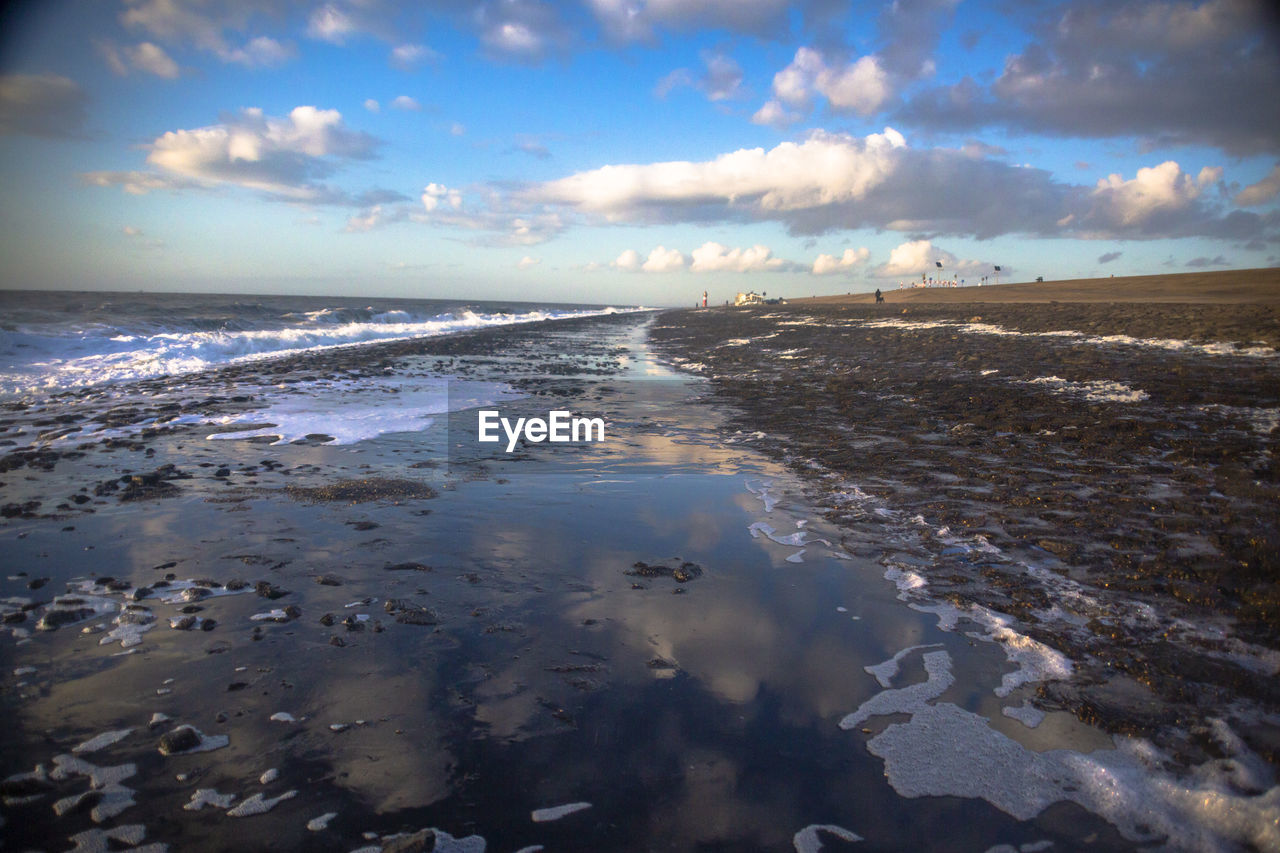 SCENIC VIEW OF BEACH