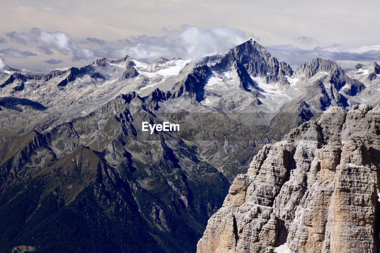 Panoramic view of snowcapped mountains against sky