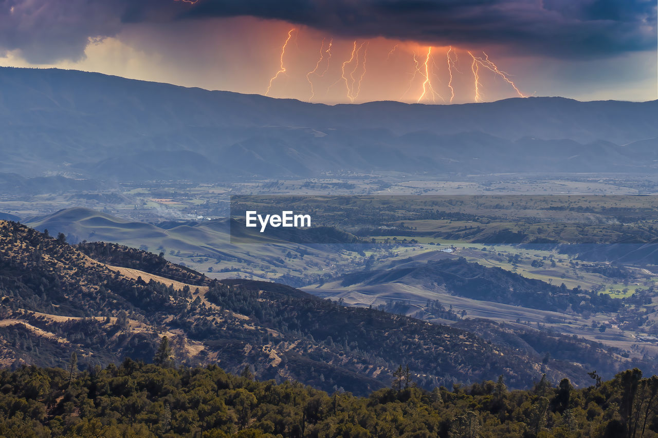 AERIAL VIEW OF LANDSCAPE AGAINST SKY