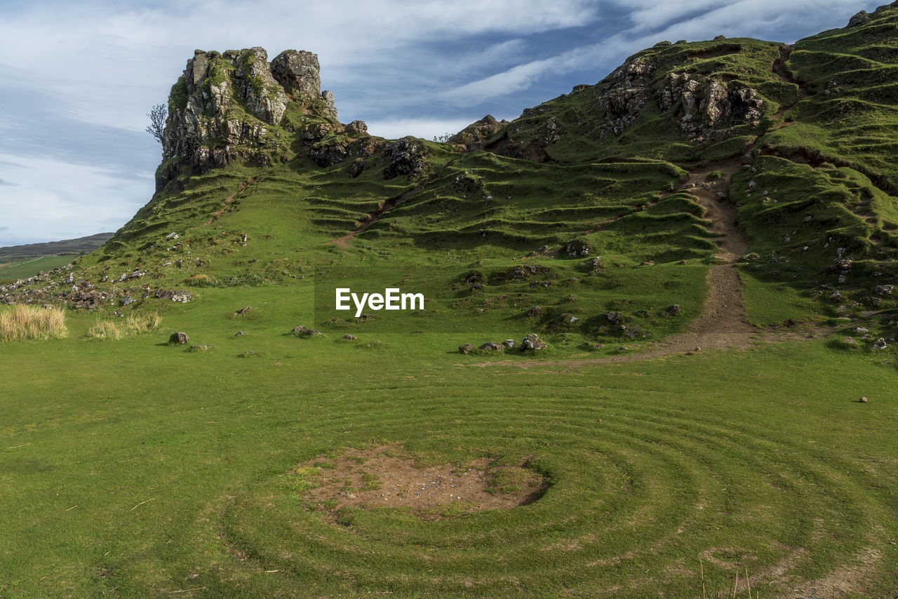 SCENIC VIEW OF LAND AGAINST SKY