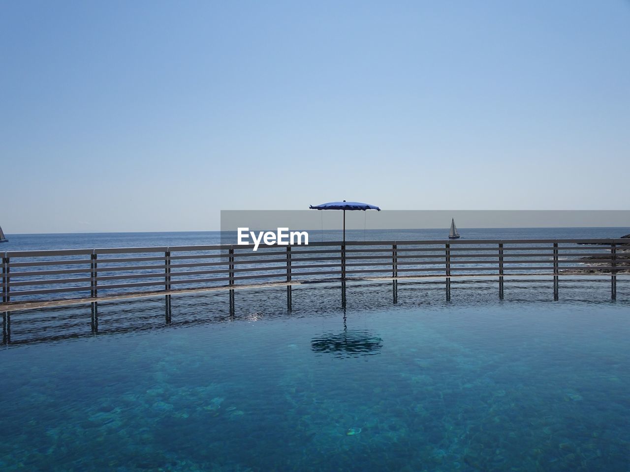 Scenic view of swimming pool against clear sky