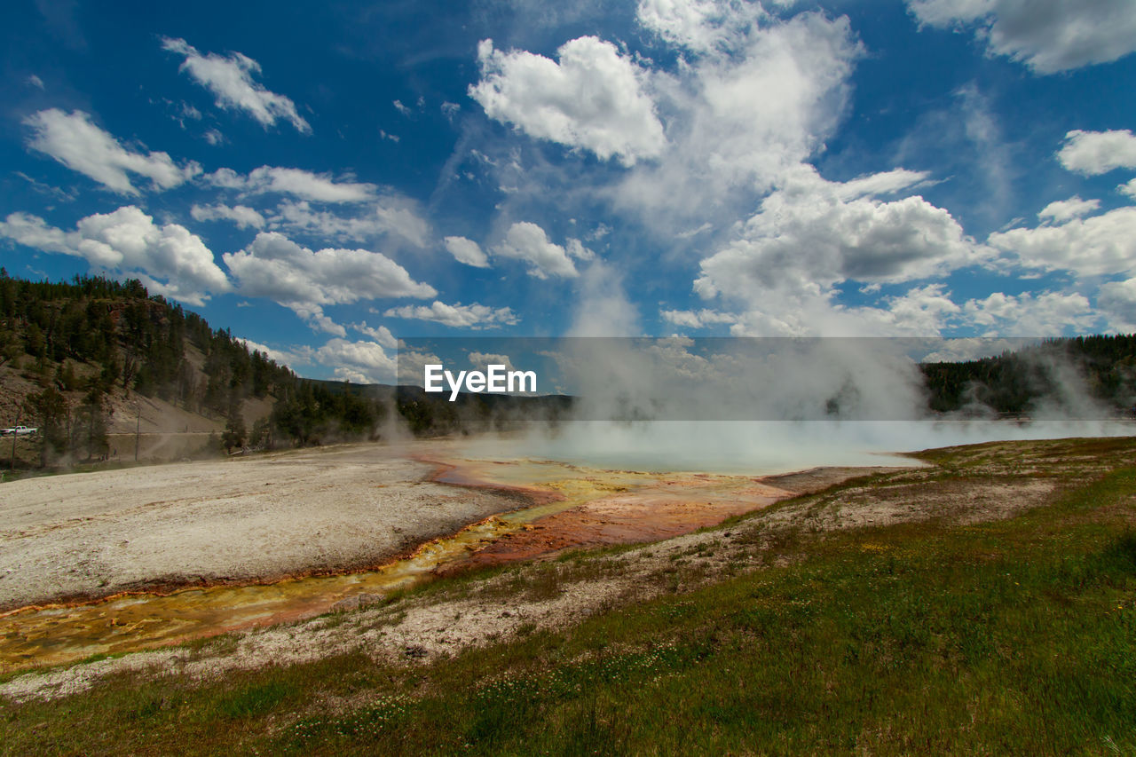 PANORAMIC VIEW OF LANDSCAPE AGAINST SKY