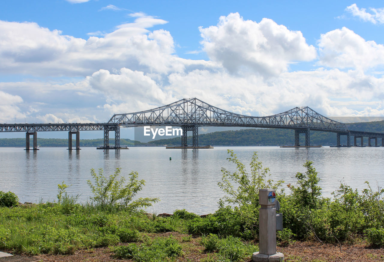 Bridge over river against sky