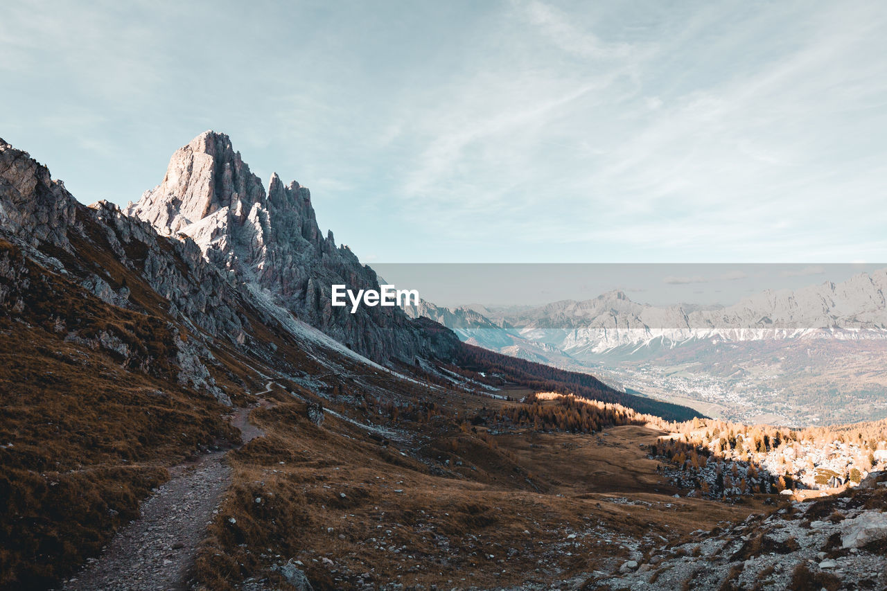 SCENIC VIEW OF SNOWCAPPED MOUNTAIN AGAINST SKY