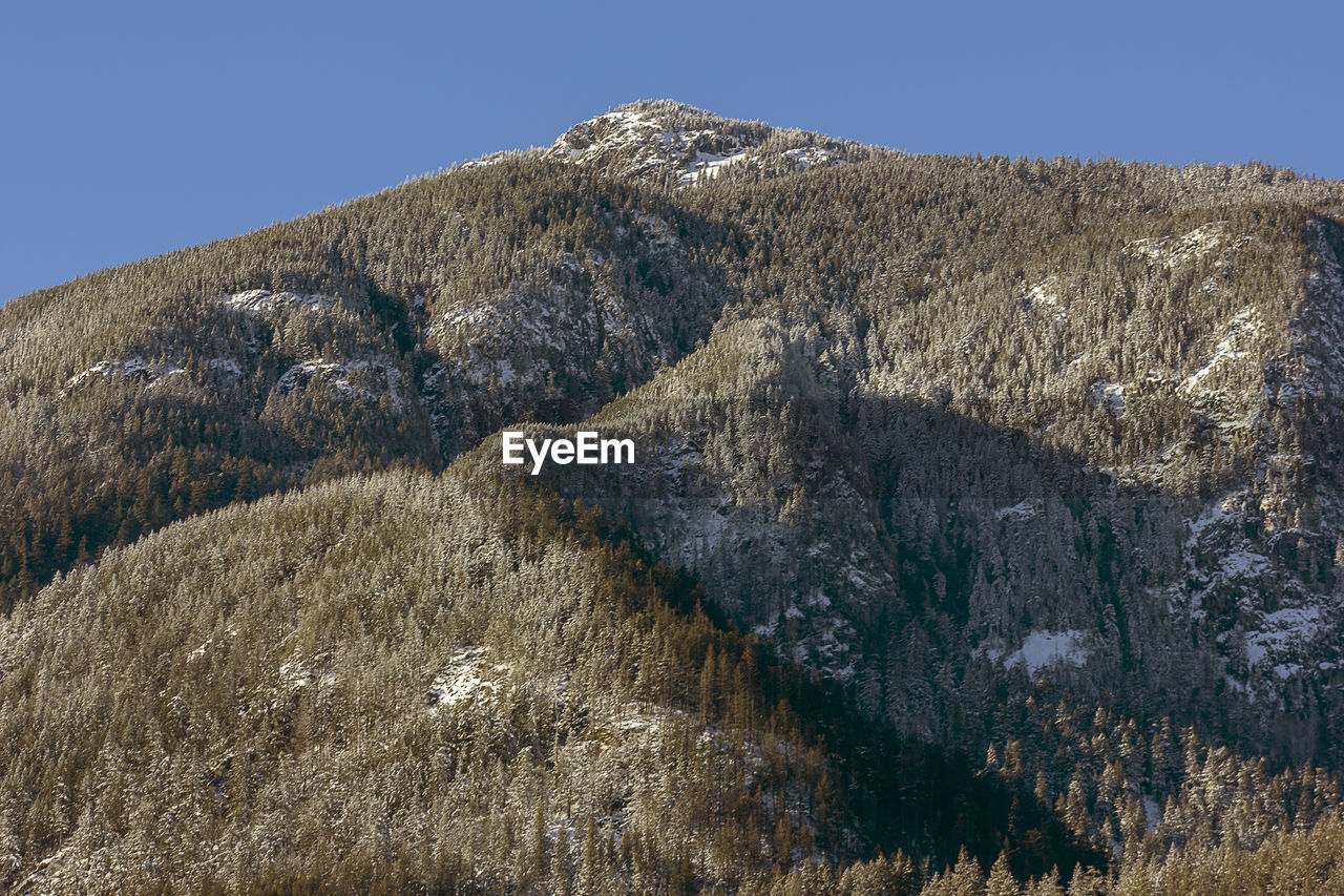 Snow covered land against clear sky