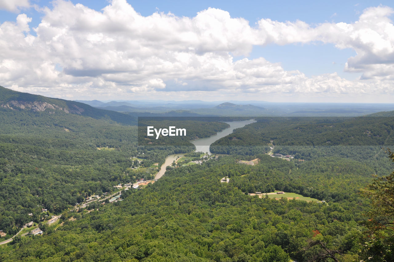 AERIAL VIEW OF LANDSCAPE AGAINST SKY