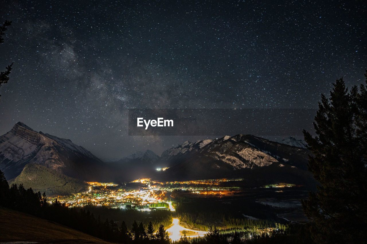 Milky way over banff township