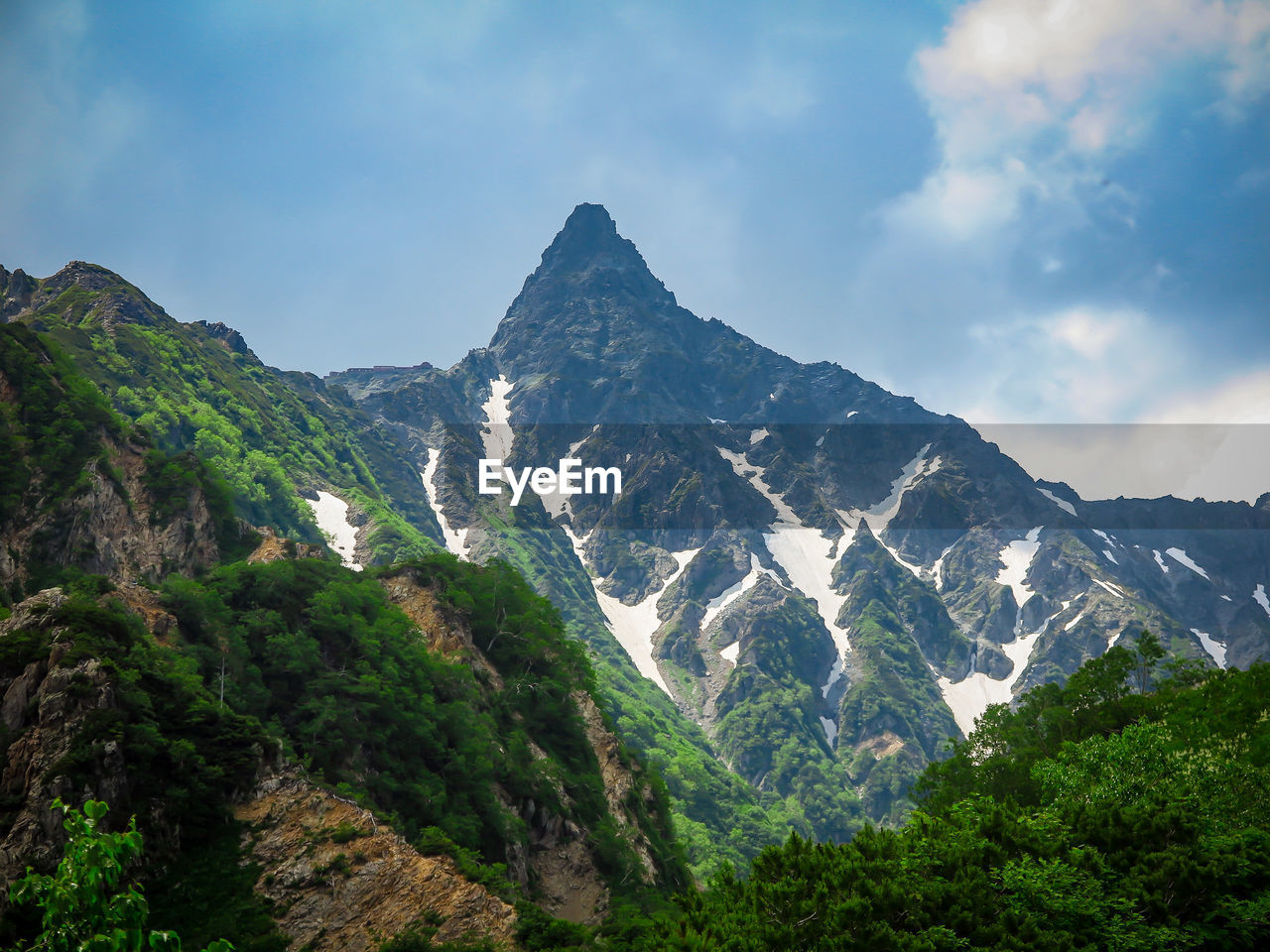 PANORAMIC VIEW OF MOUNTAINS AGAINST SKY