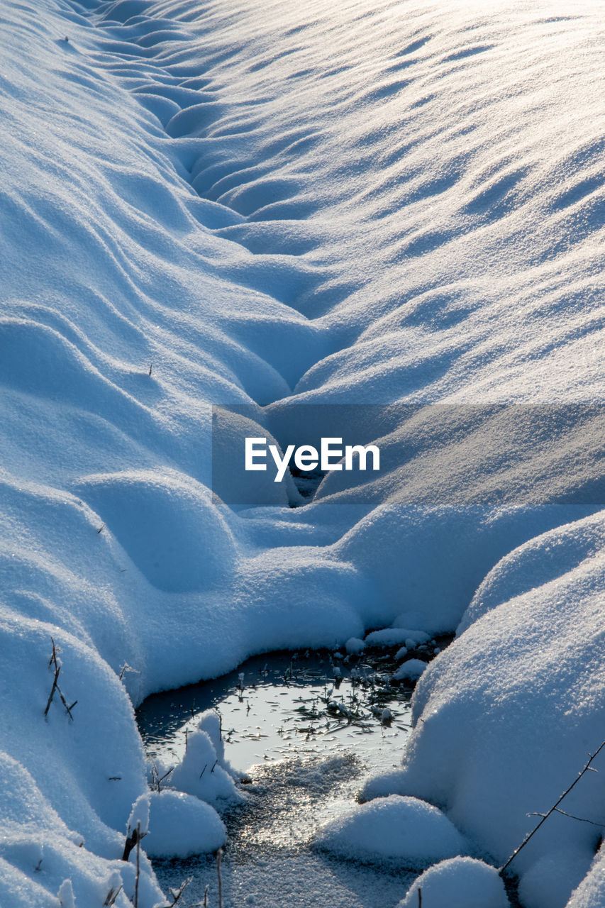 SCENIC VIEW OF SNOW COVERED LANDSCAPE