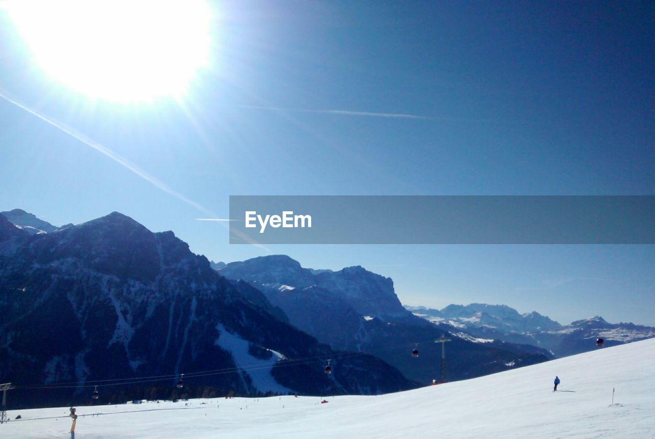 SCENIC VIEW OF LANDSCAPE AGAINST CLEAR BLUE SKY