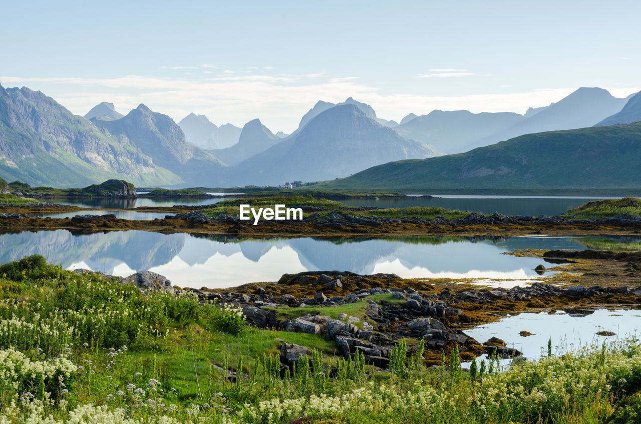 Scenic view of lake and mountains against sky