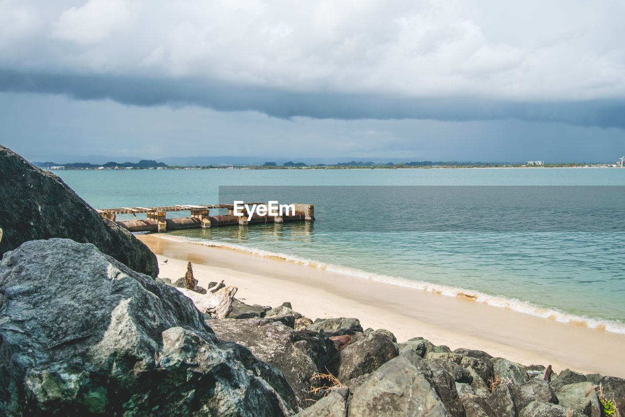 Scenic view of sea against sky