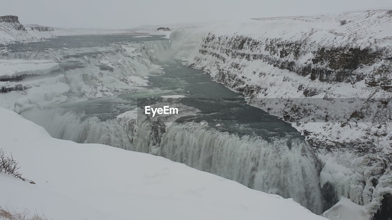 SNOW COVERED LAND AGAINST SKY