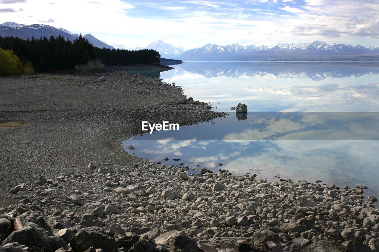 Scenic view of lake against sky