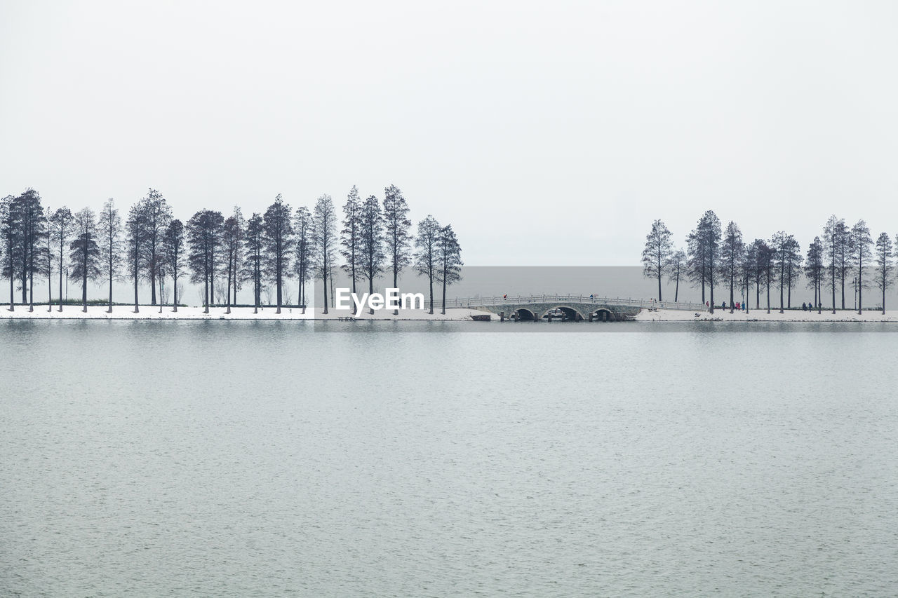 Scenic view of lake against clear sky