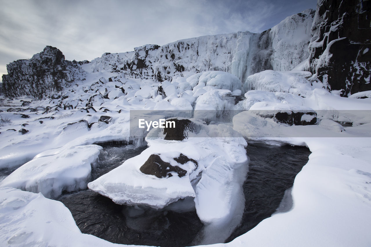 Scenic view of frozen lake against sky