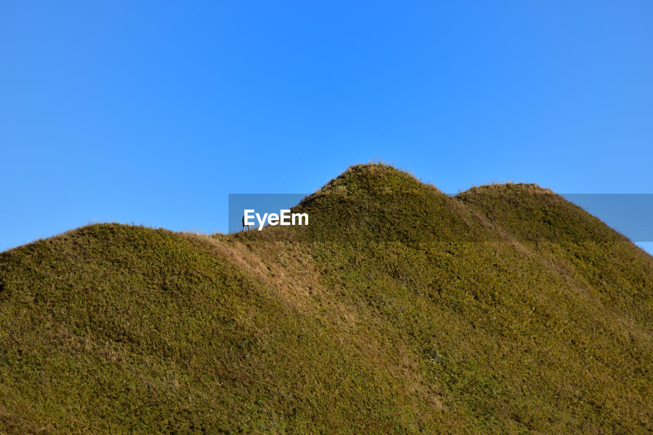 LOW ANGLE VIEW OF MOUNTAIN AGAINST CLEAR BLUE SKY