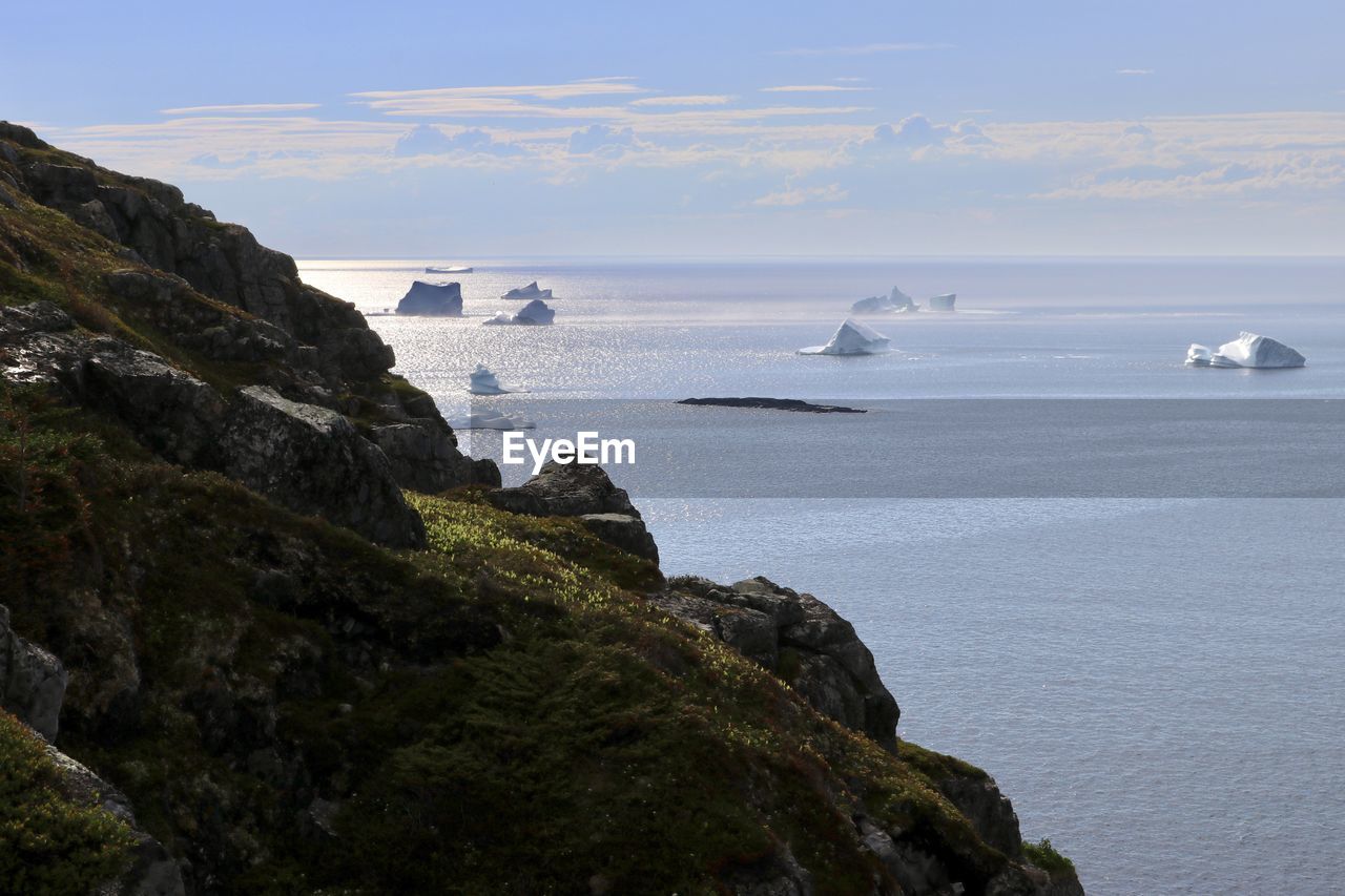 Scenic view of sea against cloudy sky