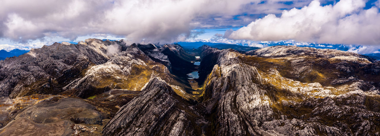 Panoramic view of snowcapped mountains against sky