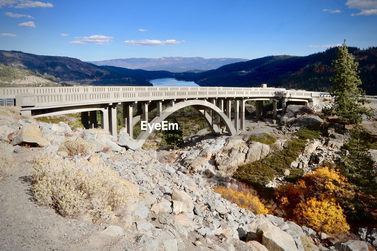 Bridge over river against sky