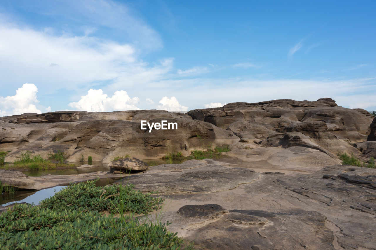 SCENIC VIEW OF ROCK FORMATIONS AGAINST SKY