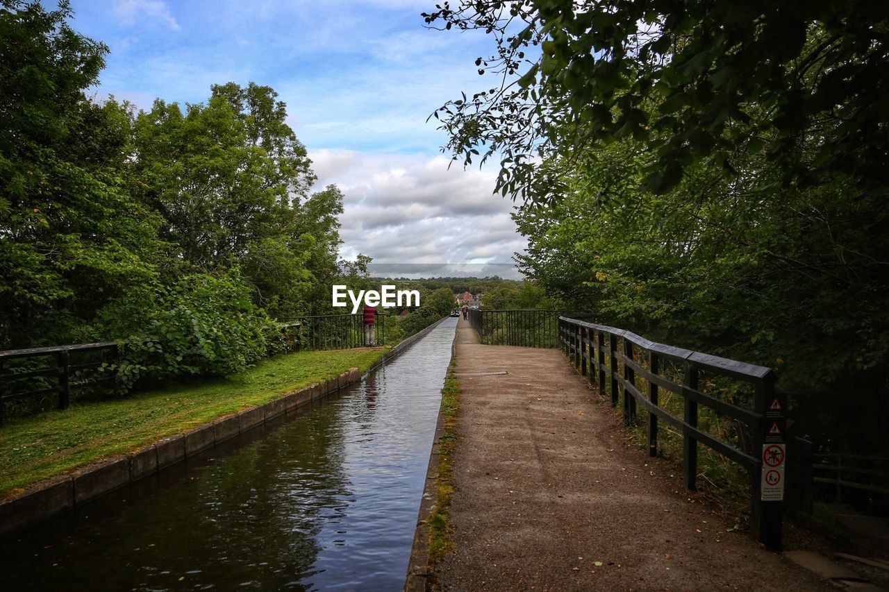 BRIDGE OVER CANAL AGAINST SKY