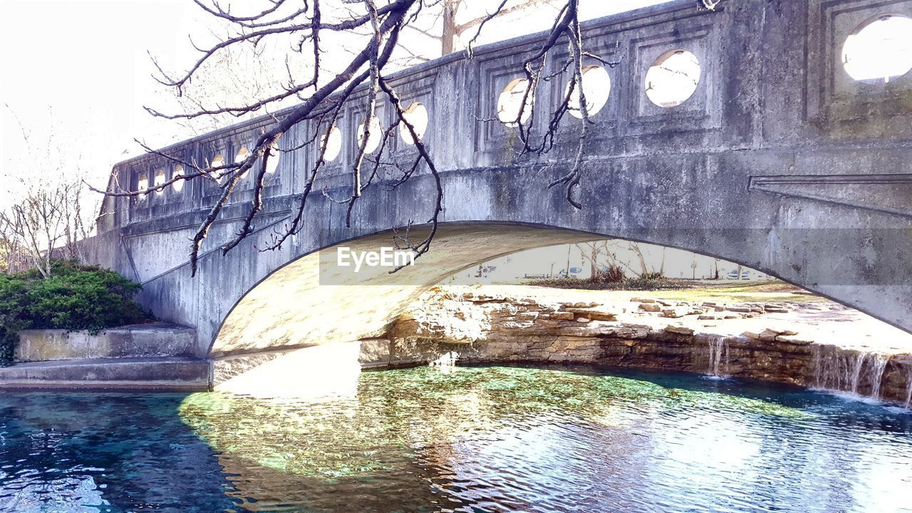 BRIDGE OVER RIVER BY TREES