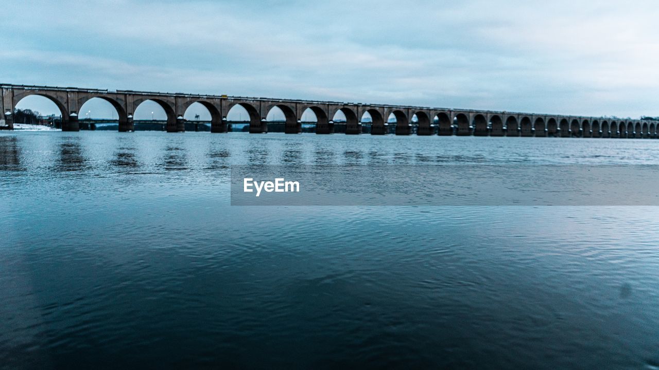 Bridge over river against sky