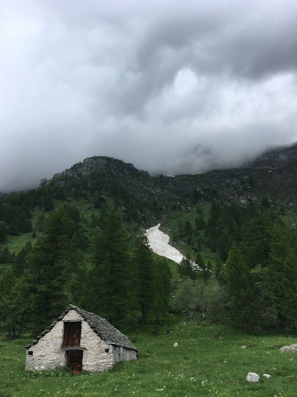 Built structure on landscape against sky