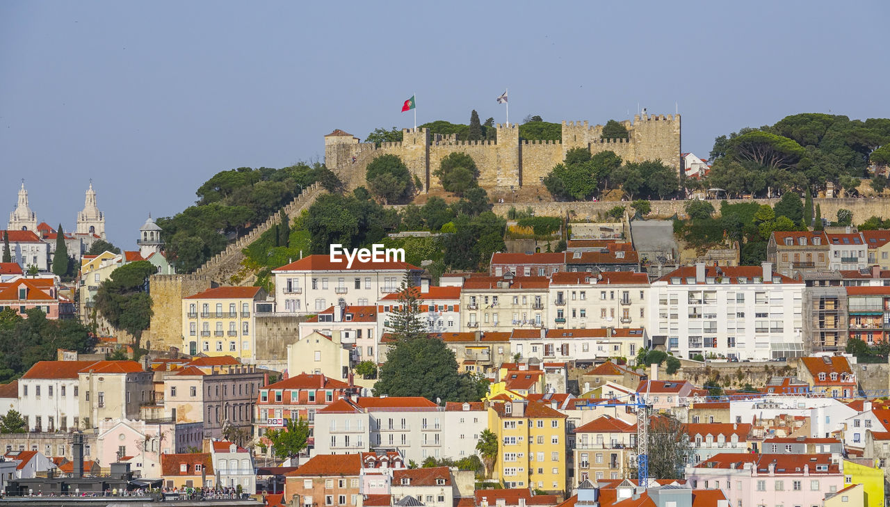 BUILDINGS IN TOWN AGAINST SKY