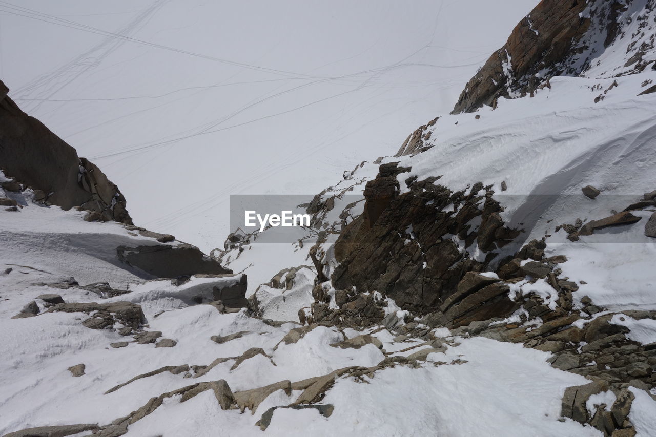 SCENIC VIEW OF SNOW COVERED MOUNTAIN AGAINST SKY